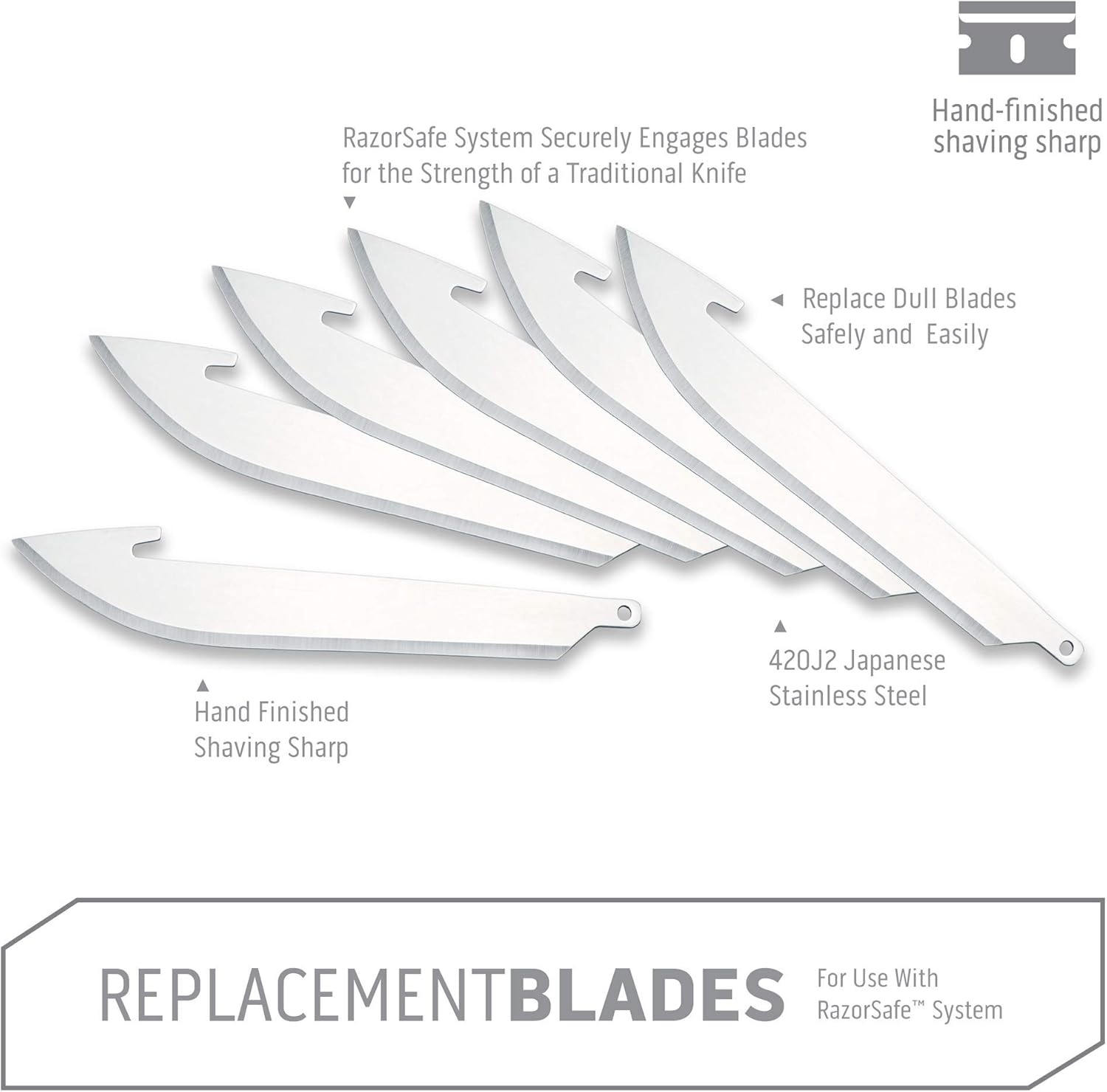 OUTDOOR EDGE RazorSafe Replacement Blades