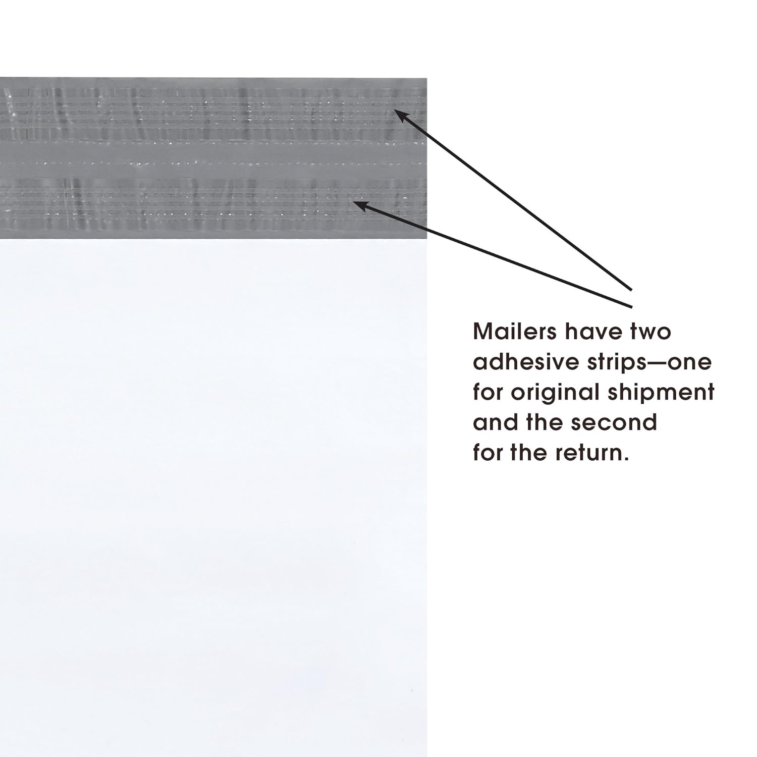 2.5 Mil Returnable Poly Mailer, 14"x17", 100 Pack