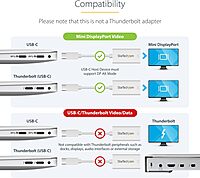 StarTech.com USB-C to Mini DisplayPort Adapter - 4K 60Hz (CDP2MDP)