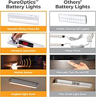 BLACK+DECKER PureOptics Battery Operated Under Cabinet LED Light Bar