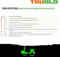 TRUGLO Fiber-Optic Pro Handgun Night Sight