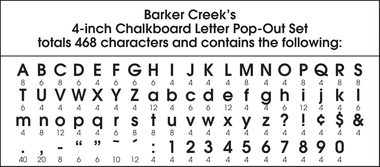 Barker Creek 4" Letter Pop-Outs, Die-Cut Letters, Numbers & Punctuation