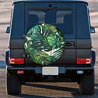 WATCHGUARD THREATSYNC+ NDR - 1 YEAR - 1 TO 50 LICENSES