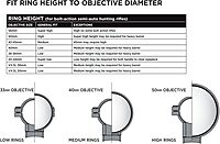 Leupold QRW2 Quick-Release Weaver-Style Scope Rings