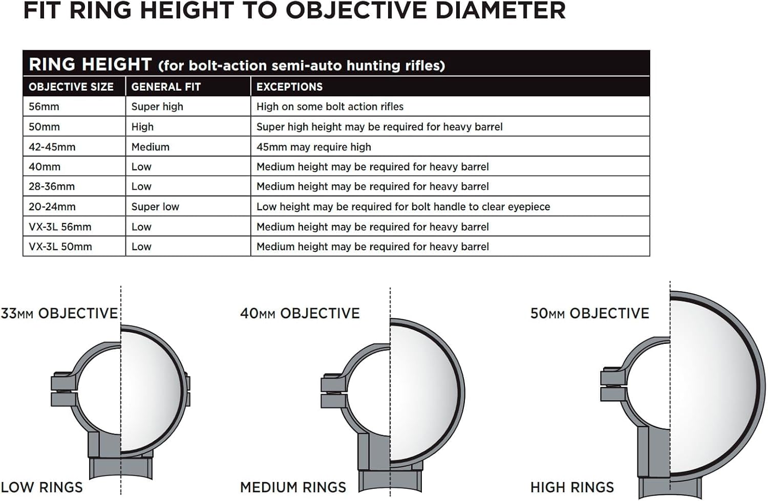 Leupold QRW2 Quick-Release Weaver-Style Scope Rings