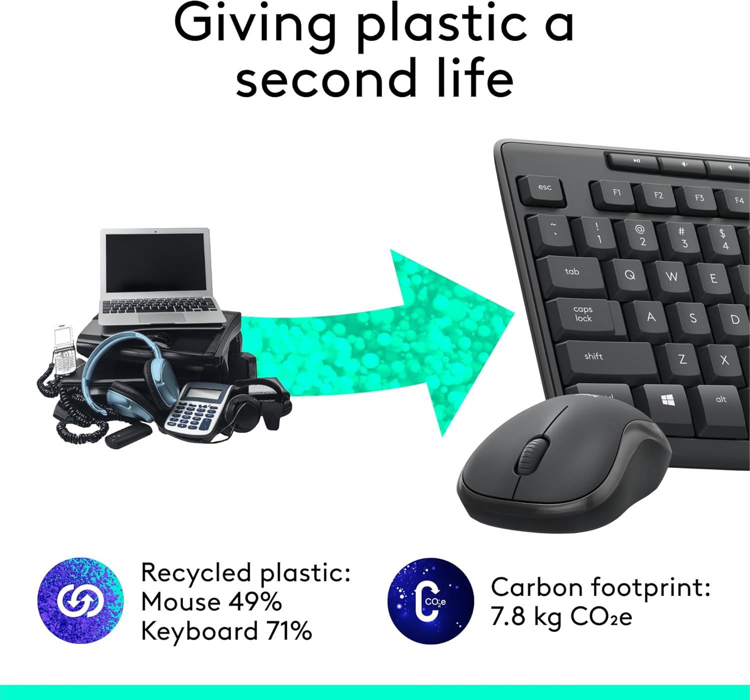 Logitech MK295 Wireless Mouse & Keyboard Combo with SilentTouch Technology, Full Numpad