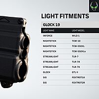 Alien Gear Rapid Force Level 2 Holster & Photon Light-Bearing Holster – Glock 19/19X/19 MOS/23 (Gen 1–4)/44/45/45 MOS