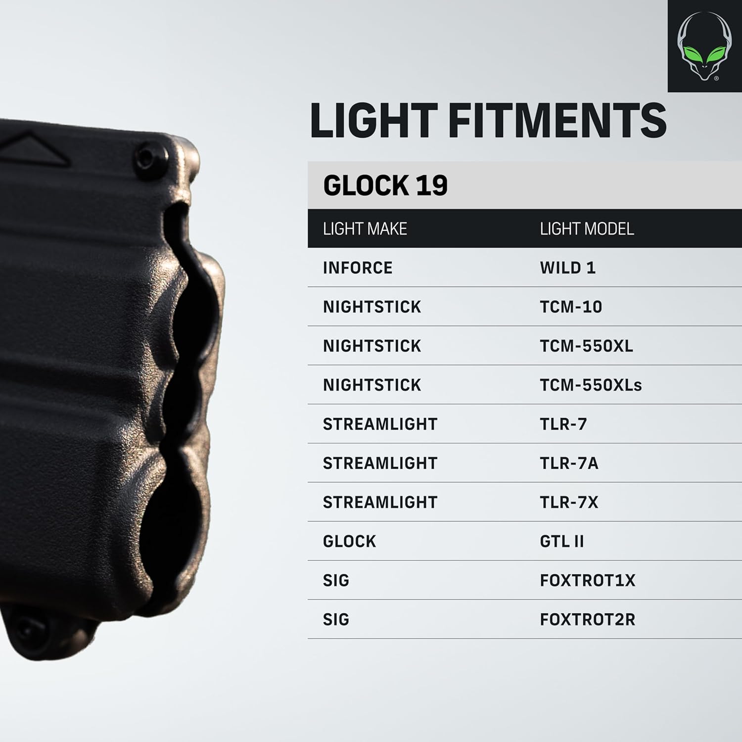 Alien Gear Rapid Force Level 2 Holster & Photon Light-Bearing Holster – Glock 19/19X/19 MOS/23 (Gen 1–4)/44/45/45 MOS