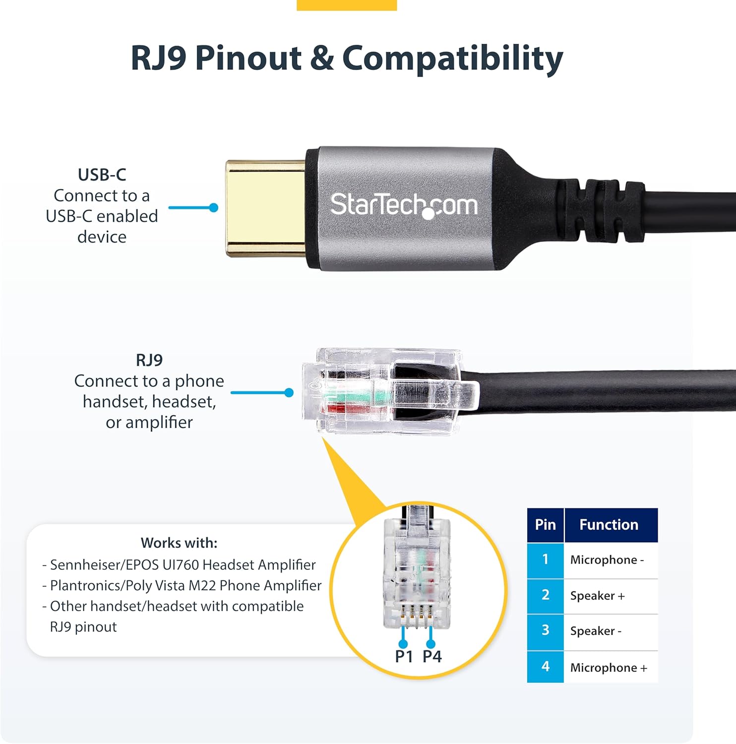 StarTech.com USB-C to RJ9 Adapter for Office Phone Handset or Wired/Wireless Headset, Use Landline Hardware, 6ft (1.8m) Cable