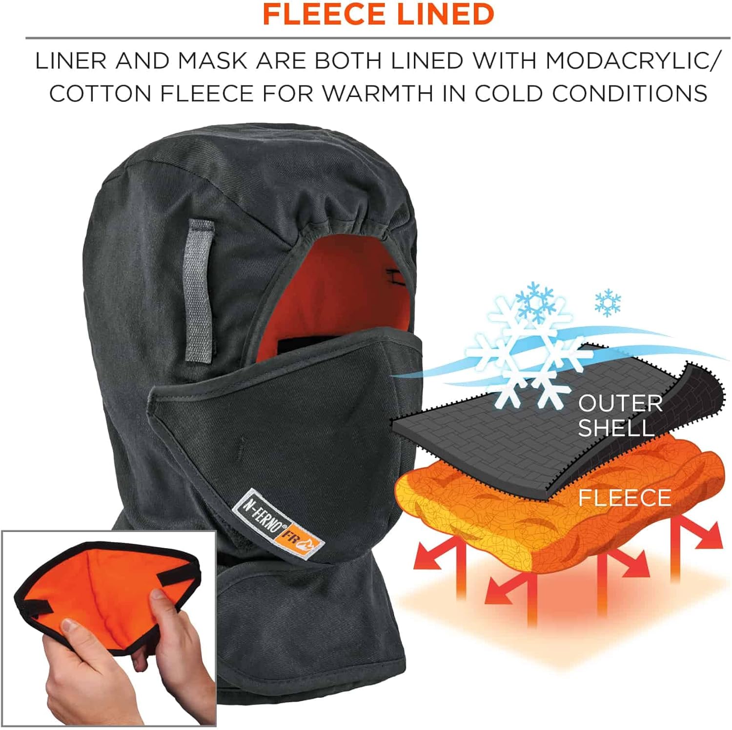 ERGODYNE N-Ferno 2-Layer FR Hard Hat Liner & Mouthpiece
