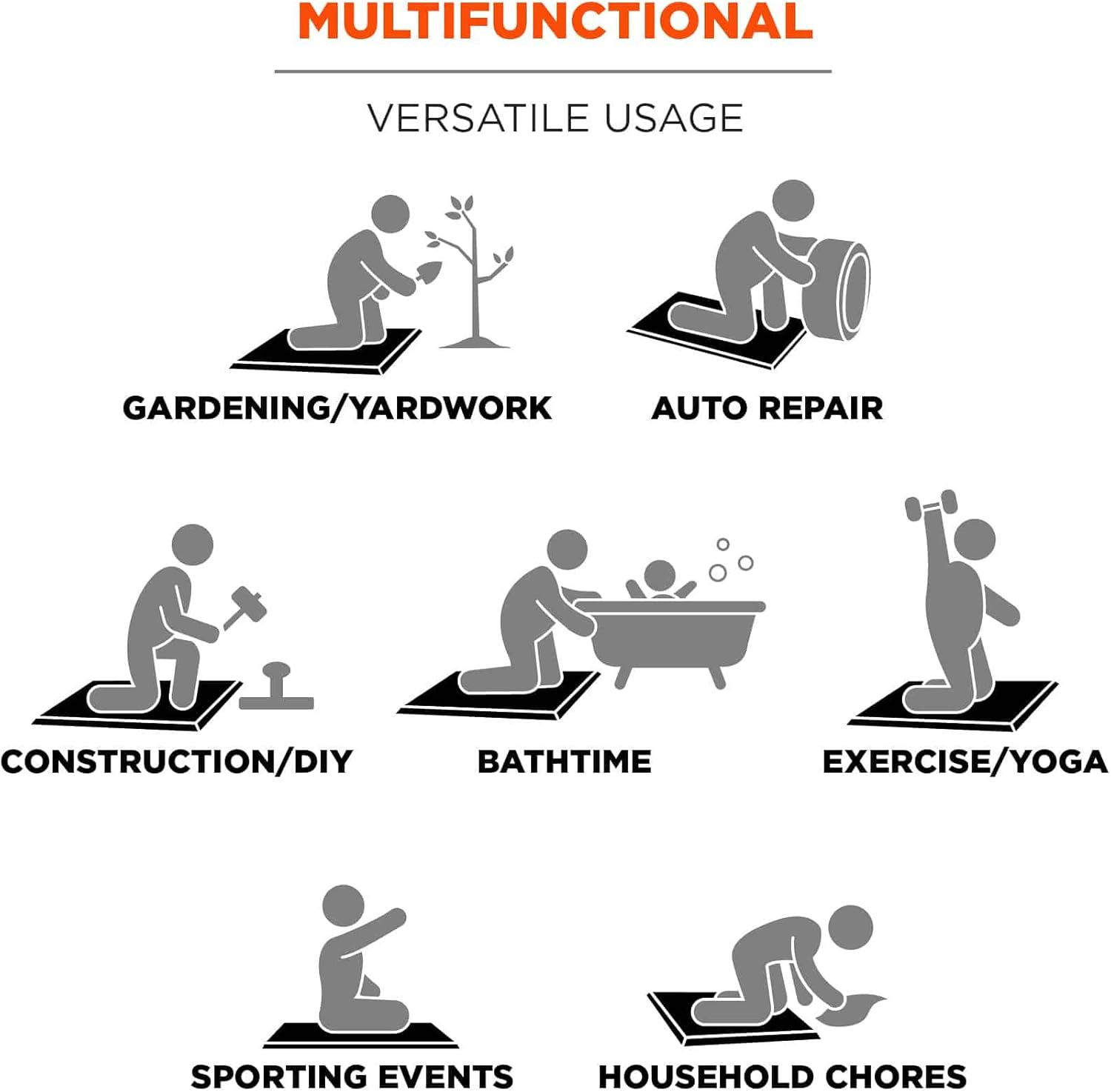 Ergodyne ProFlex Kneeling Pad, Thin Foam NBR Knee Cushion, Portable