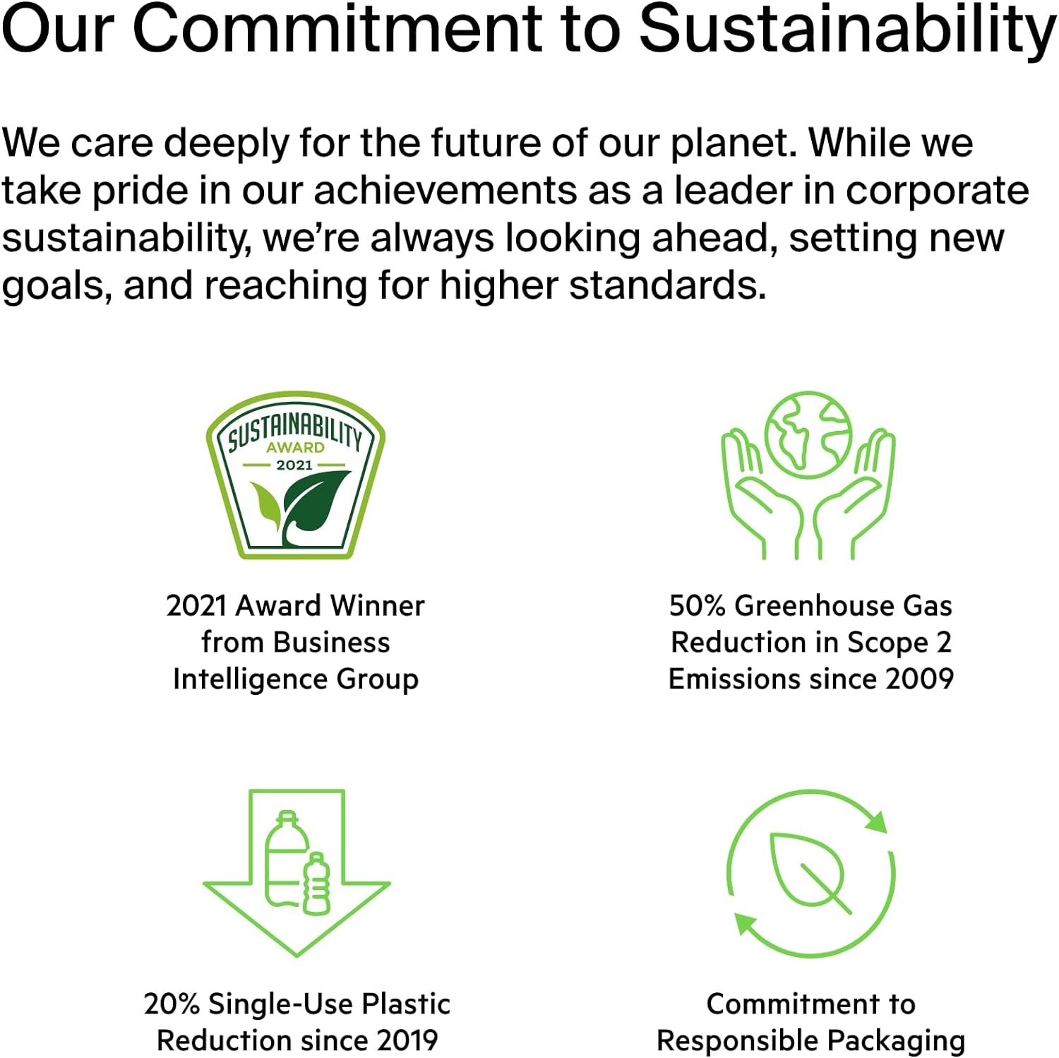 Belkin USB Power Strip Surge Protector - 12 AC Multiple Outlets & 2 USB Ports - 6 ft Long Flat Plug Extension Cord for Home