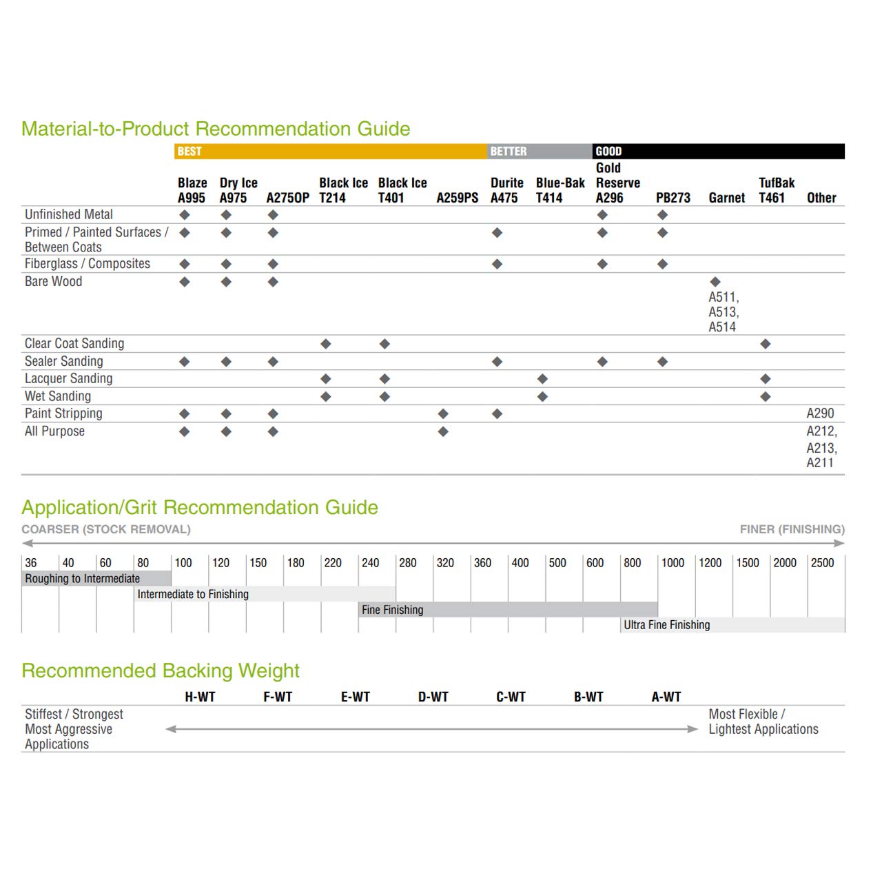 Paper Sheets - 9x11 180c t461 tufbak durite sheets [Set of 50]