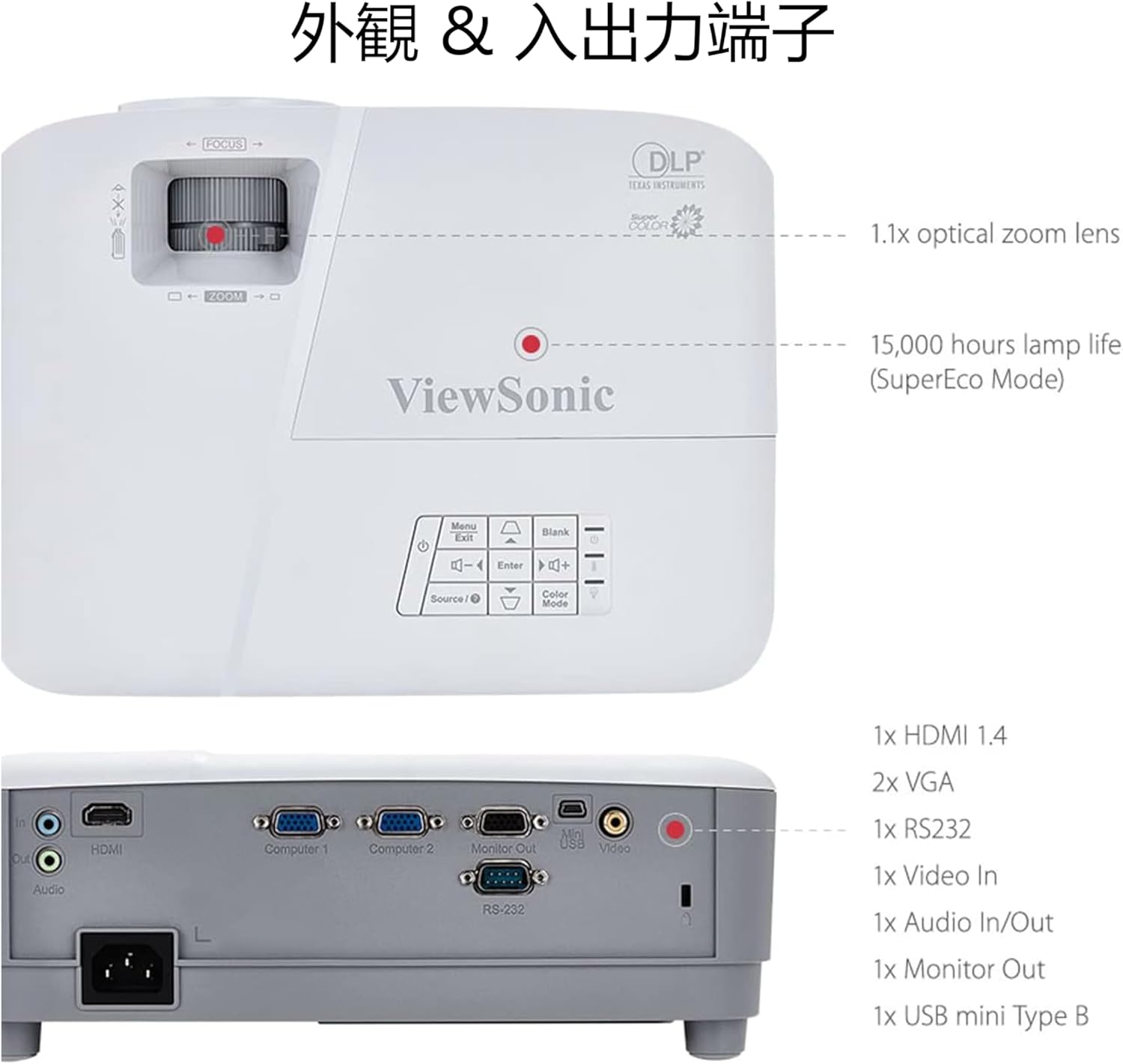 VIEWSONIC PA503 Series 4000 Lumens DLP Projector