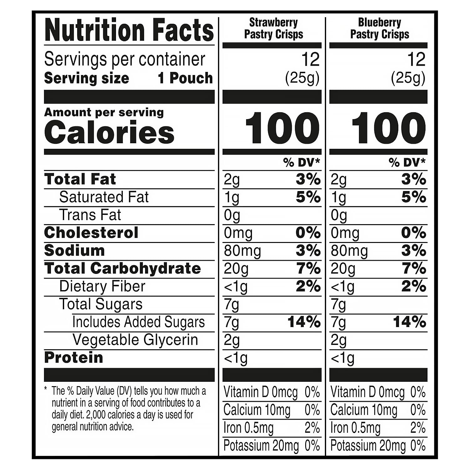 Special K Pastry Crisps Variety Pack, Fruit, 30 Crisps Per Box, Case Of 2 Boxes