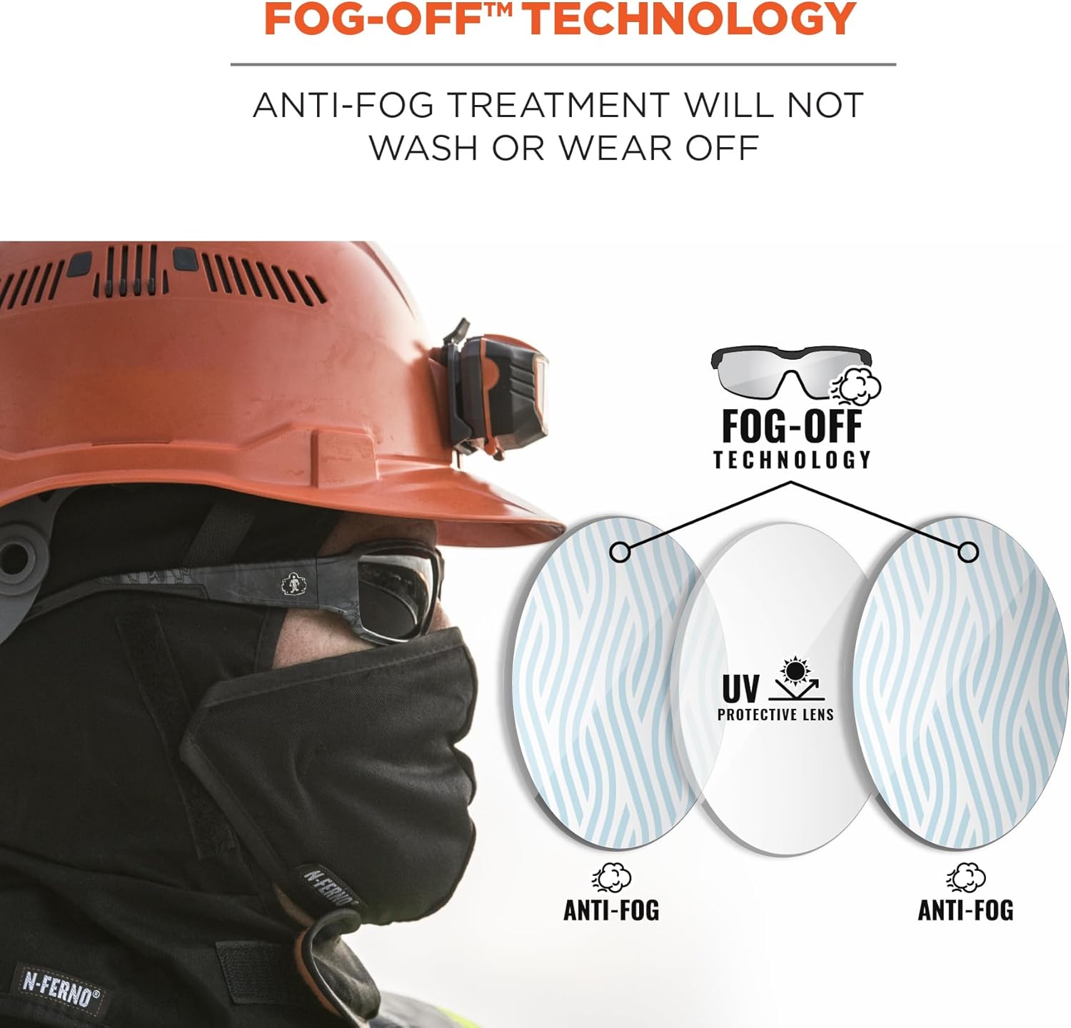 ERGODYNE Skullerz THOR Anti-Fog Safety Glasses