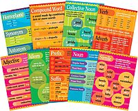 BARKER CREEK Grammar Posters, 13-3/8 x 19 Inches, Set of 9