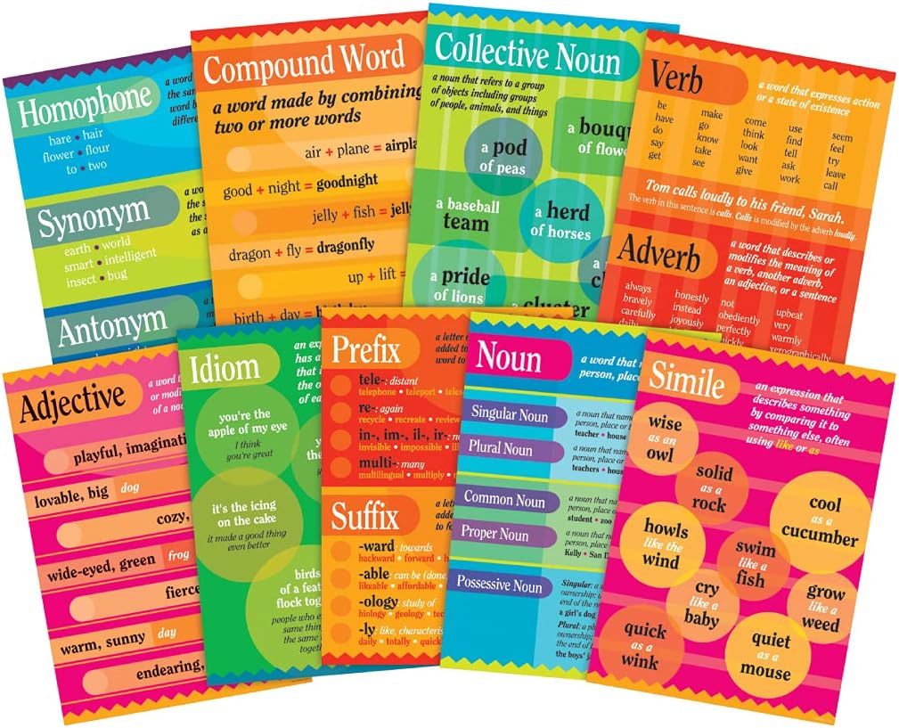 BARKER CREEK Grammar Posters, 13-3/8 x 19 Inches, Set of 9