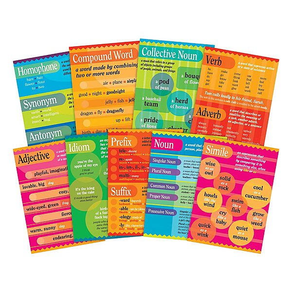BARKER CREEK Grammar Posters, 13-3/8 x 19 Inches, Set of 9