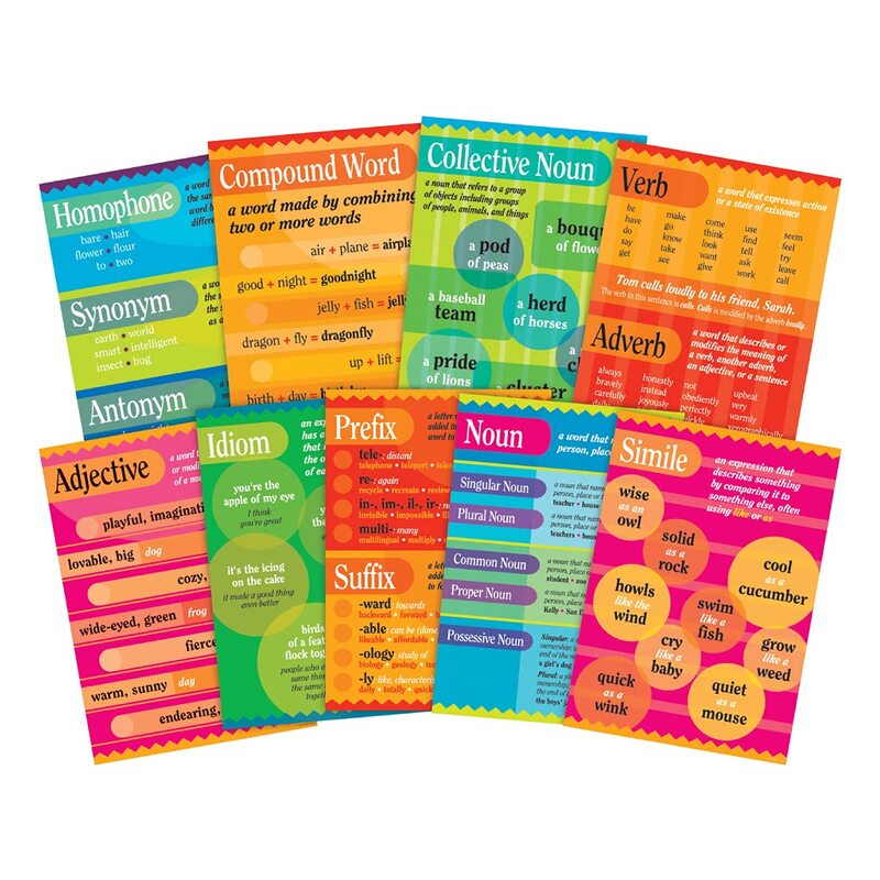 BARKER CREEK Grammar Posters, 13-3/8 x 19 Inches, Set of 9