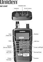 Uniden Bearcat BC125AT Handheld Scanner, 500-Alpha-Tagged Channels, Close Call Technology, PC Programable, Aviation, Marine