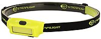 Streamlight 61703 Bandit Headlamp with Ith Clip, Yellow, Boxed - 180 Lumens