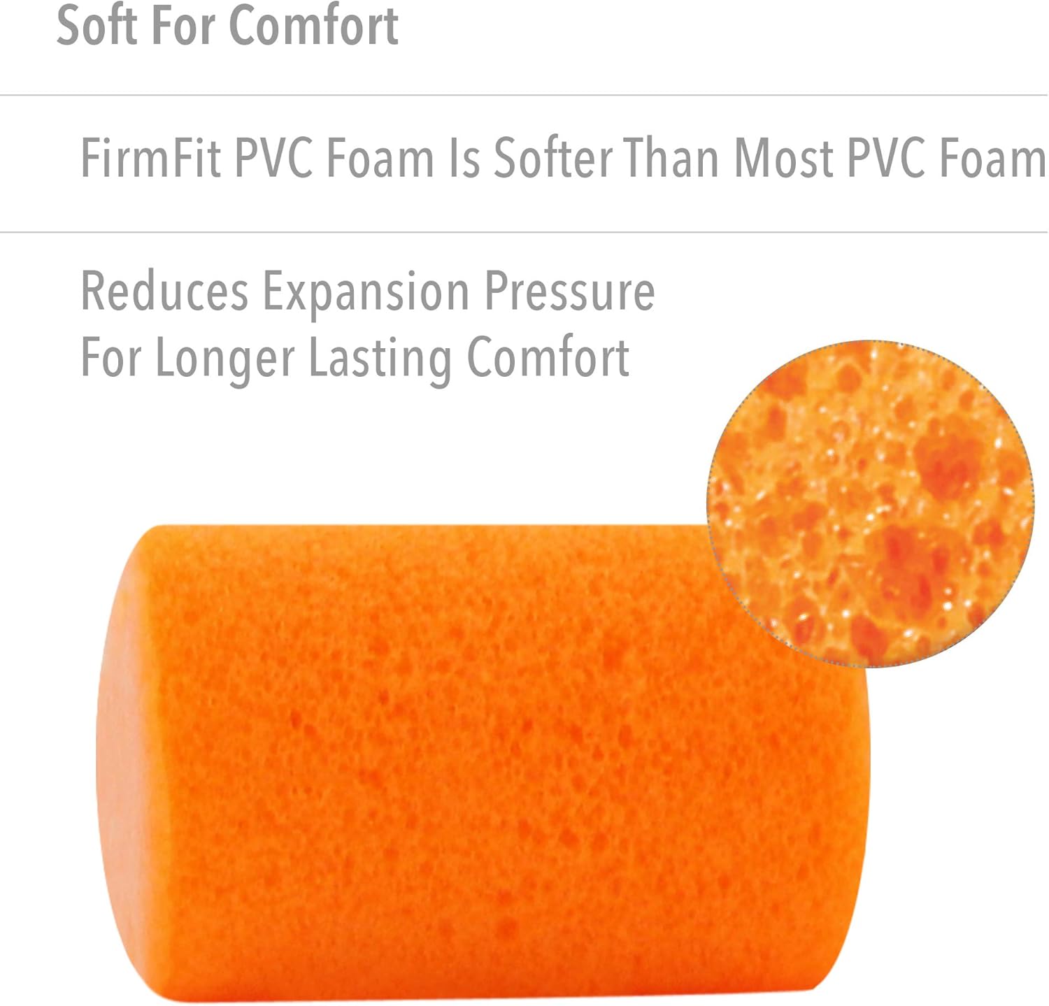 Howard Leight by Honeywell FirmFit Disposable Foam Earplugs, Polybag, 200-Pairs (FF-1) , Orange 200 Pairs