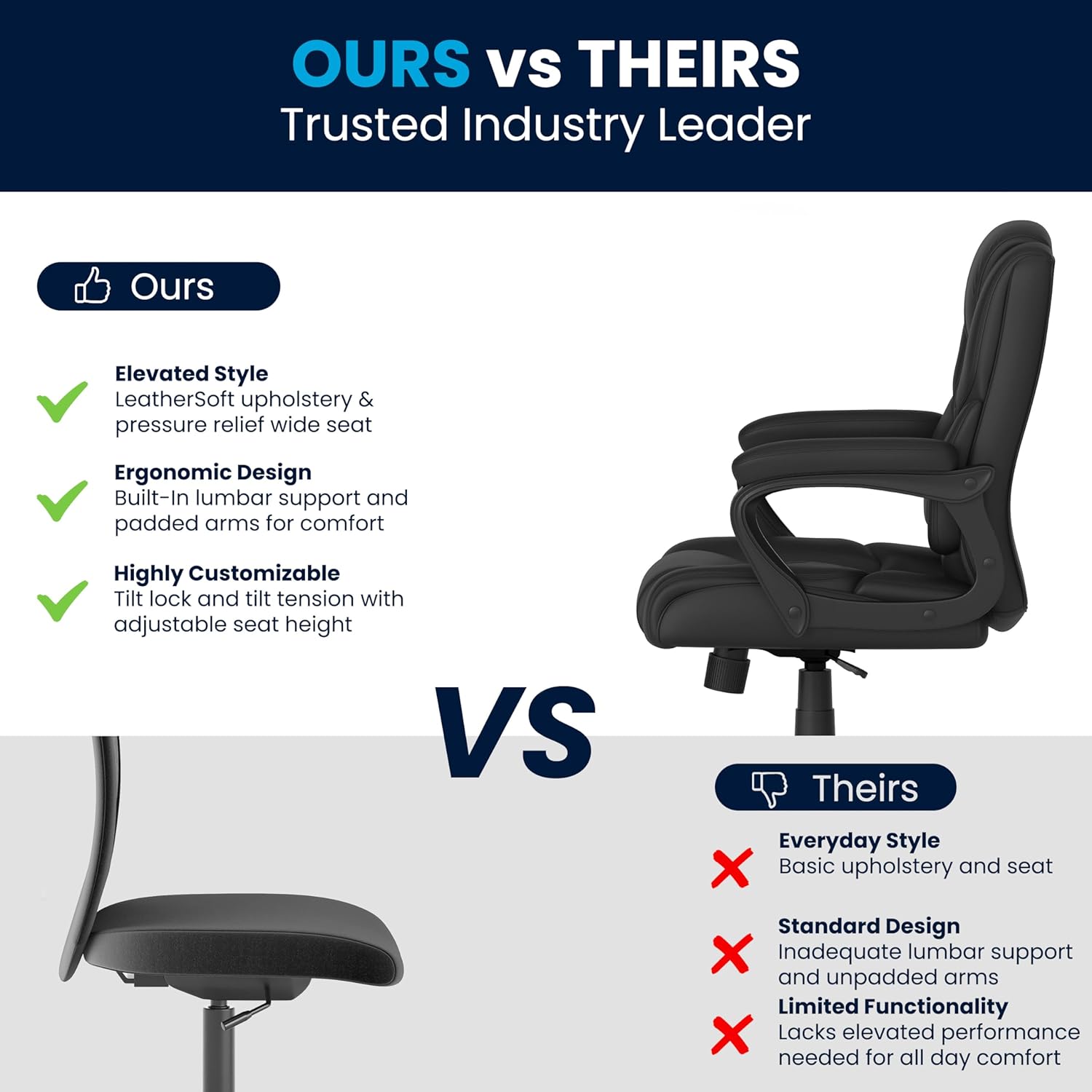 Flash Furniture Fundamentals Big & Tall Swivel LeatherSoft Office and Gaming Chair