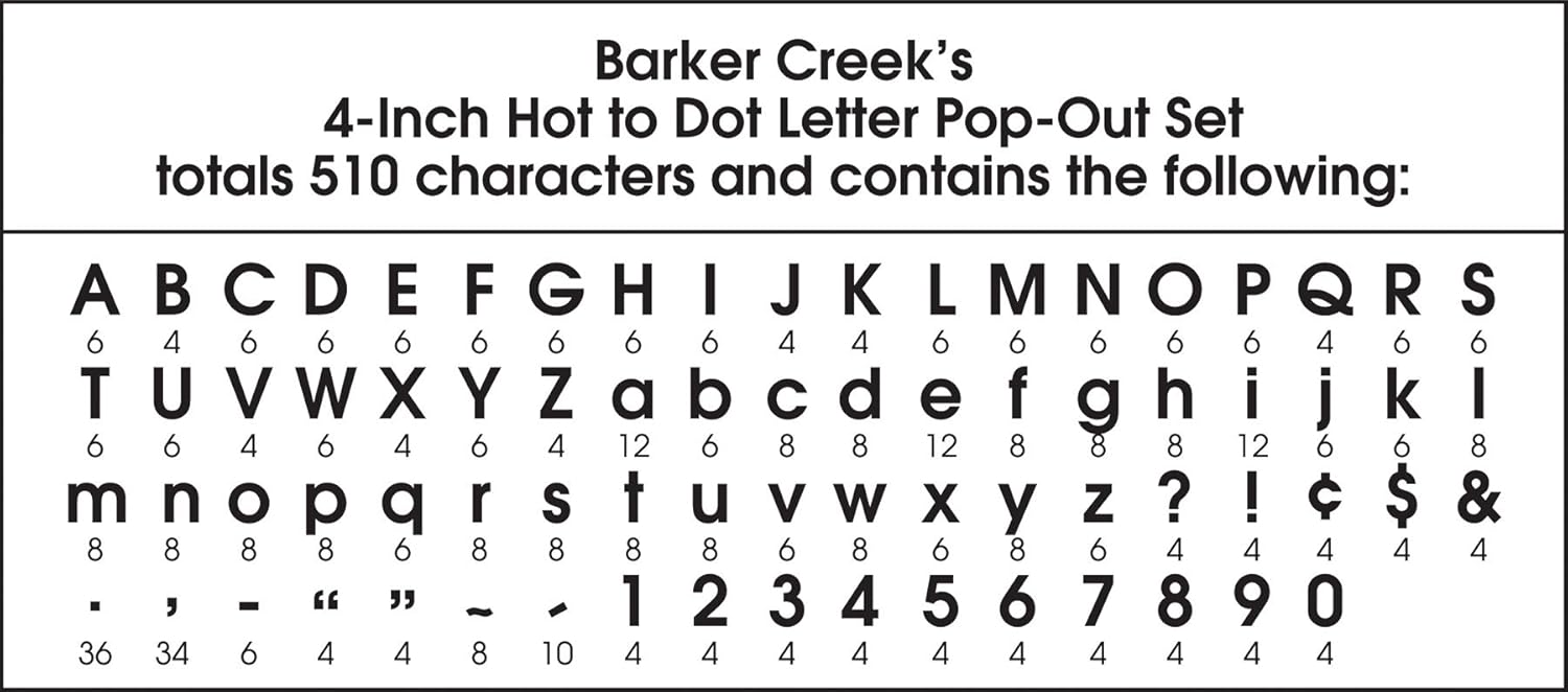 Barker Creek 4" Letter Pop-Outs 2-Pack, Hot to Dot, Jazz Up Your Bulletin Boards with These Colorful Letters