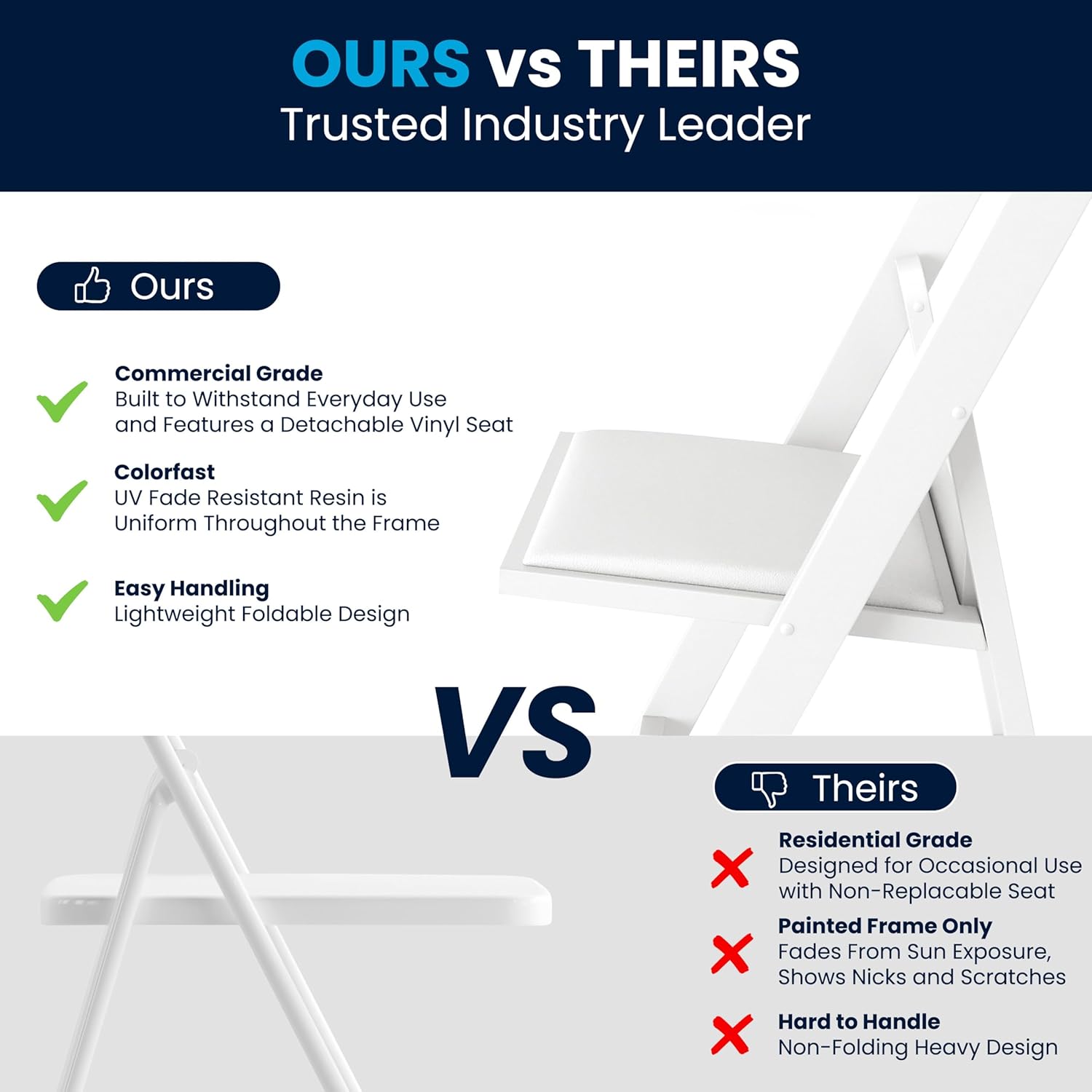 Flash Furniture Hercules Series Folding Chair - Resin Event Chair