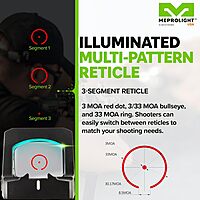 Meprolight MPO-F Open Emitter Pistol Red Dot Sight - RMR Footprint, 3-Segment Reticle, Shake Awake, IPX7 Waterproof