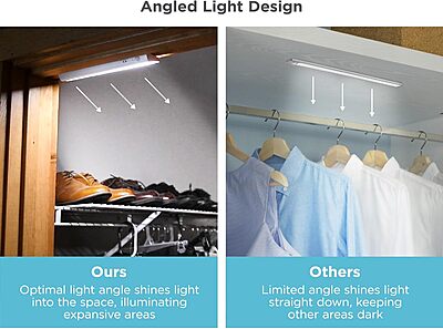 BLACK+DECKER PureOptics Battery Operated Under Cabinet LED Light Bar