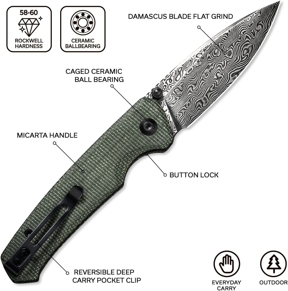 CIVIVI Altus Pocket Folding Knife with Button Lock and Thumb Stud Opener