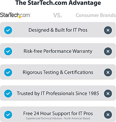 StarTech.com 4-Port USB-C Hub - USB-C to 4x USB-A (USB 3.0, 5Gbps)