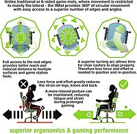 FLOORTEX Polycarbonate Nonagonal (9-Sided) Chair Mat for Hard Floors 38 x 39 in