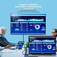 CODi 3ft USB-C to USB-C Cable – USB 3.2 Gen 2, 100W PD Charging, 10Gbps Data Transfer, 4K@60Hz Video Support, Fast Sync & Charge, Durable & Compact USB Type-C Cable