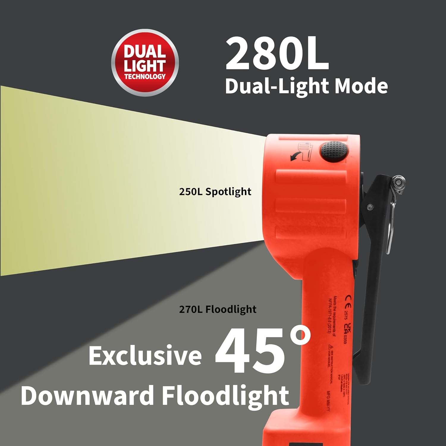Nightstick INTRANT DUO TURBO Intrinsically Safe Dual-Light Angle Light - 4 AA
