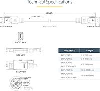 6ft [2m] DisplayPort 1.2 Cable 10 Pack, 4K x 2K UHD VESA Certified DisplayPort Cable, DP Cable/Cord for Monitor, w/ Latches