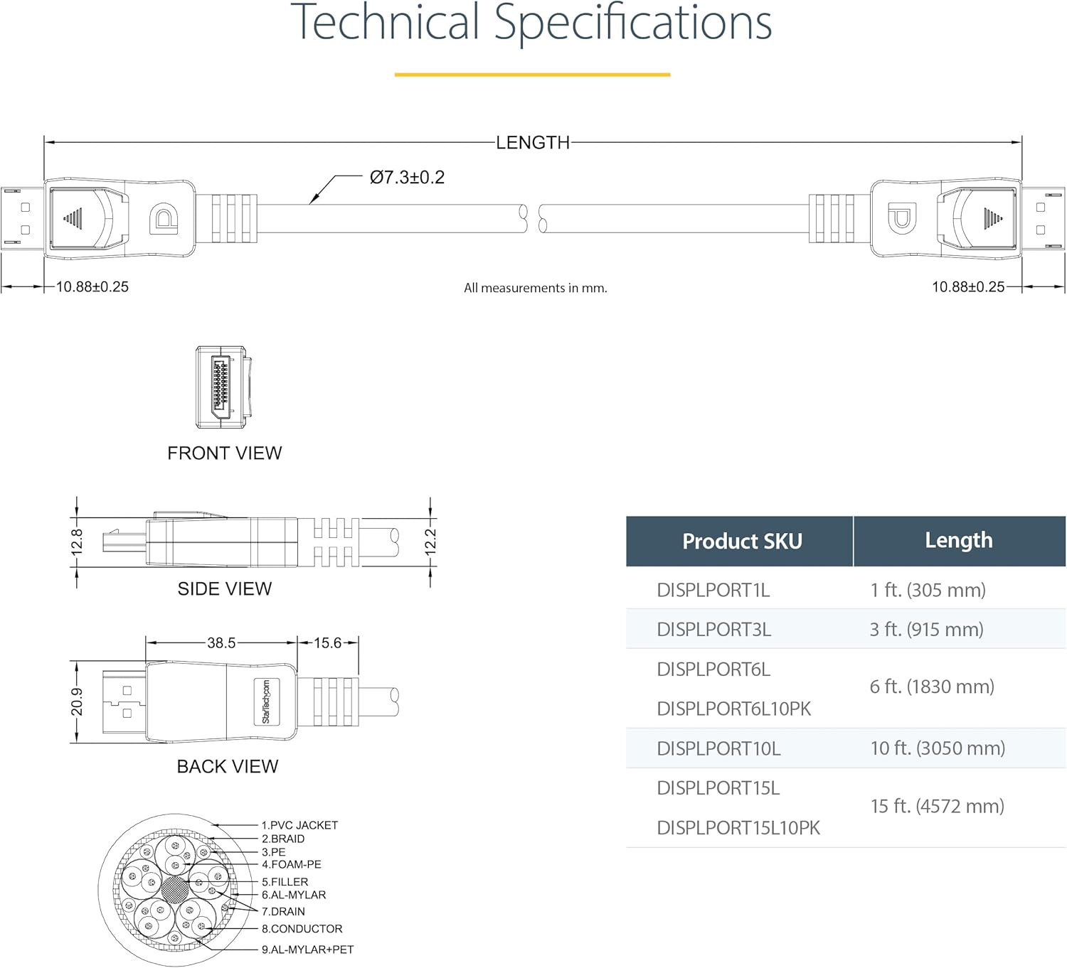 StarTech.com 15ft (4.6m) DisplayPort 1.2 Cable - 4K x 2K Ultra HD VESA Certified DisplayPort Cable - DP Video/Display Cord