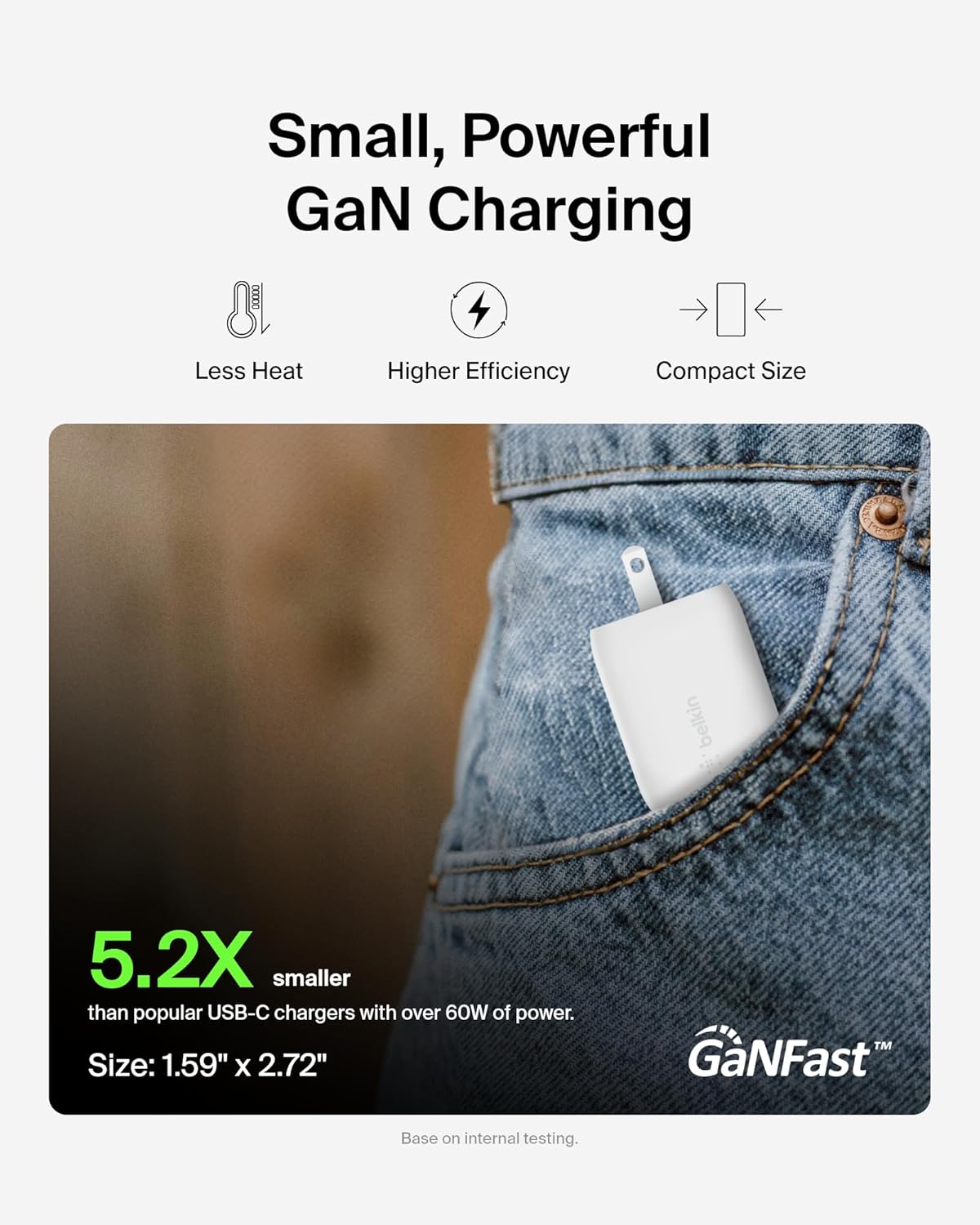 Belkin BOOSTCHARGE Pro 65W Dual USB-C GaN Wall Charger