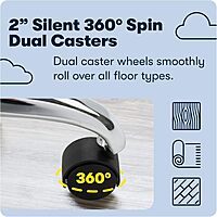 Serta Essentials Mid-Back Computer Chair, Faux Leather and Mesh