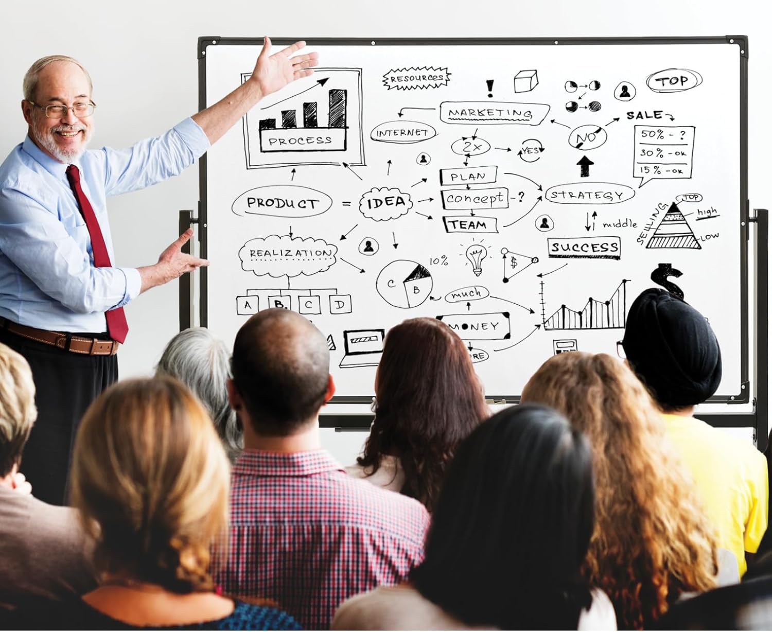 Excello Global Products 48"x32" Reversible Magnetic Dry-Erase Whiteboard on Wheels