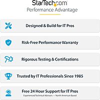 StarTech.com USB to HDMI Adapter
