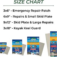 Gator Patch Kayak Keel Guard - Strip Form - Protects and Repairs Vulnerable Kayak Keel Contact Points - DIY Installation