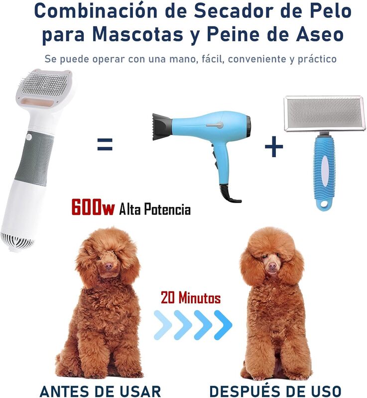 Secador de Pelo Portátil de Mano para Perros,600W