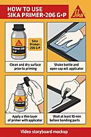Sika Primer-206 G+P Black 250ml Bottle