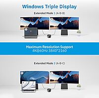 CODi CentroM3 Multi-Port USB-C Docking Station – 4K Dual HDMI, Gigabit Ethernet, 3 USB-A 3.2 Ports, PD Charging, 9" Braided Cable – Universal USB-C Hub for Laptops & MacBook