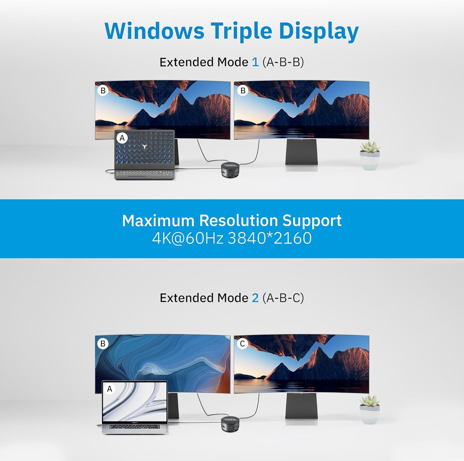 CODi CentroM3 Multi-Port USB-C Docking Station – 4K Dual HDMI, Gigabit Ethernet, 3 USB-A 3.2 Ports, PD Charging