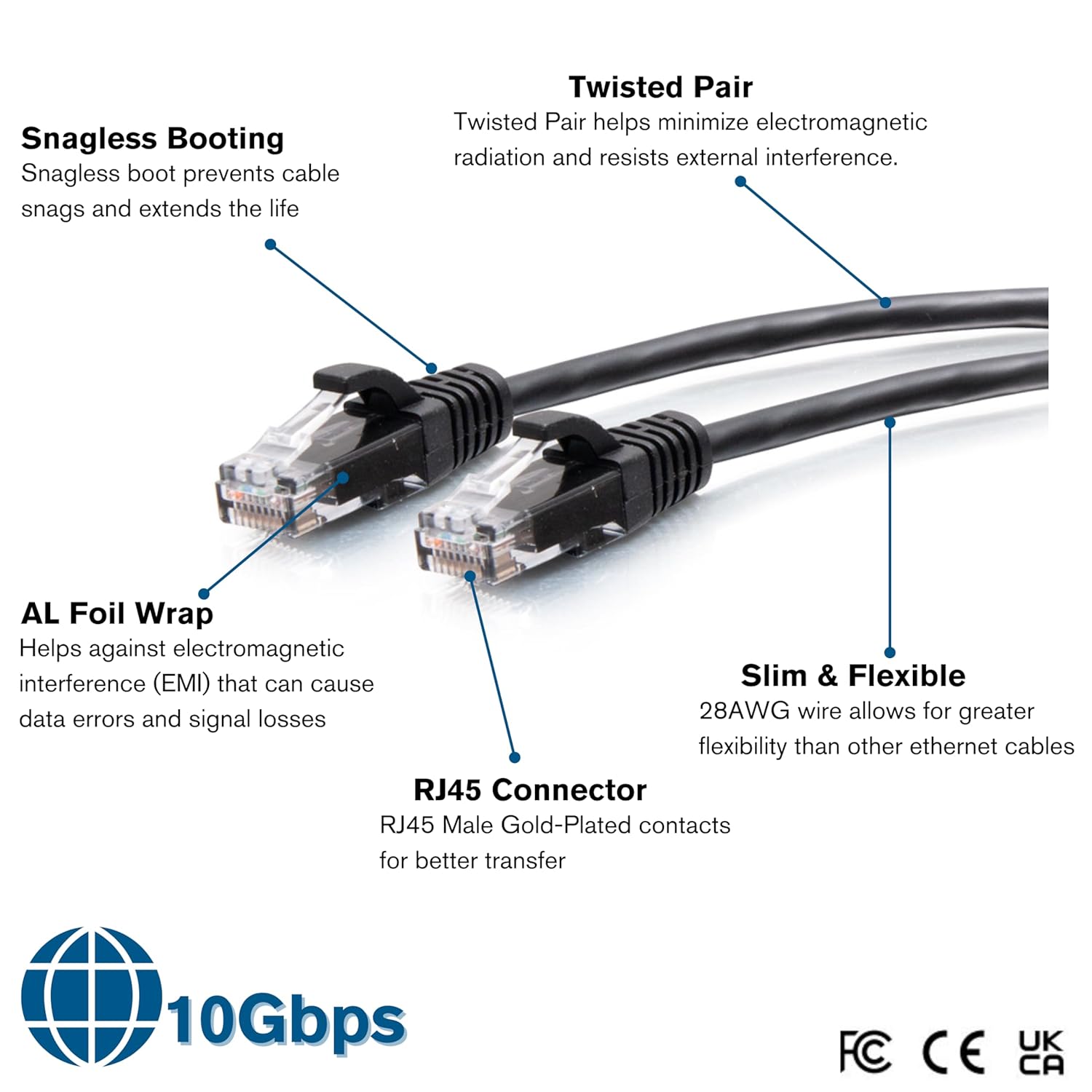 C2G Cat6a Snagless Unshielded (UTP) Slim Ethernet Patch Cable