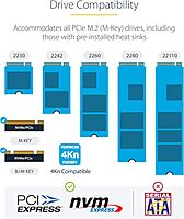 StarTech.com 1:1 M.2 NVMe Drive Duplicator, 90GBpm Standalone M.2 SSD Cloner/Copier, USB-C 3.2 20Gbps M.2 Dual-Bay Drive Dock